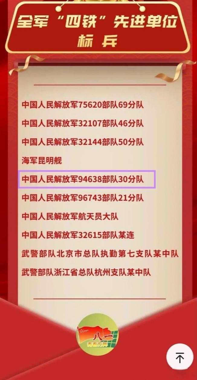 今天私底下很多人都在热闹的议论这家四铁单位在东海上空应对行动中和美军F35遭遇的