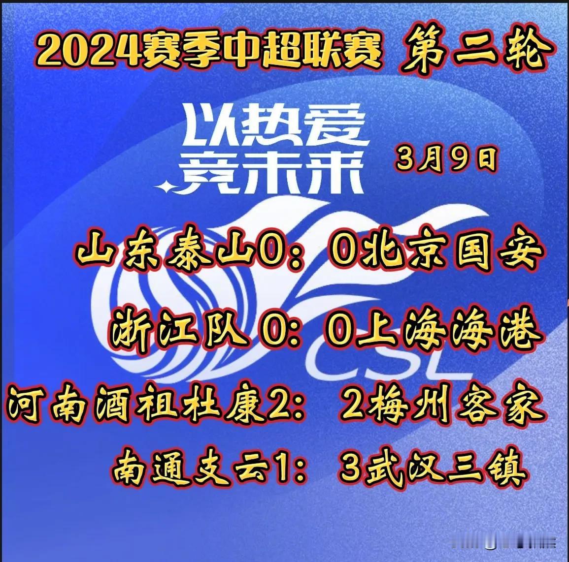 强强对话，难分上下；
两场焦点战，均为0：0！
      2024年中超联赛第