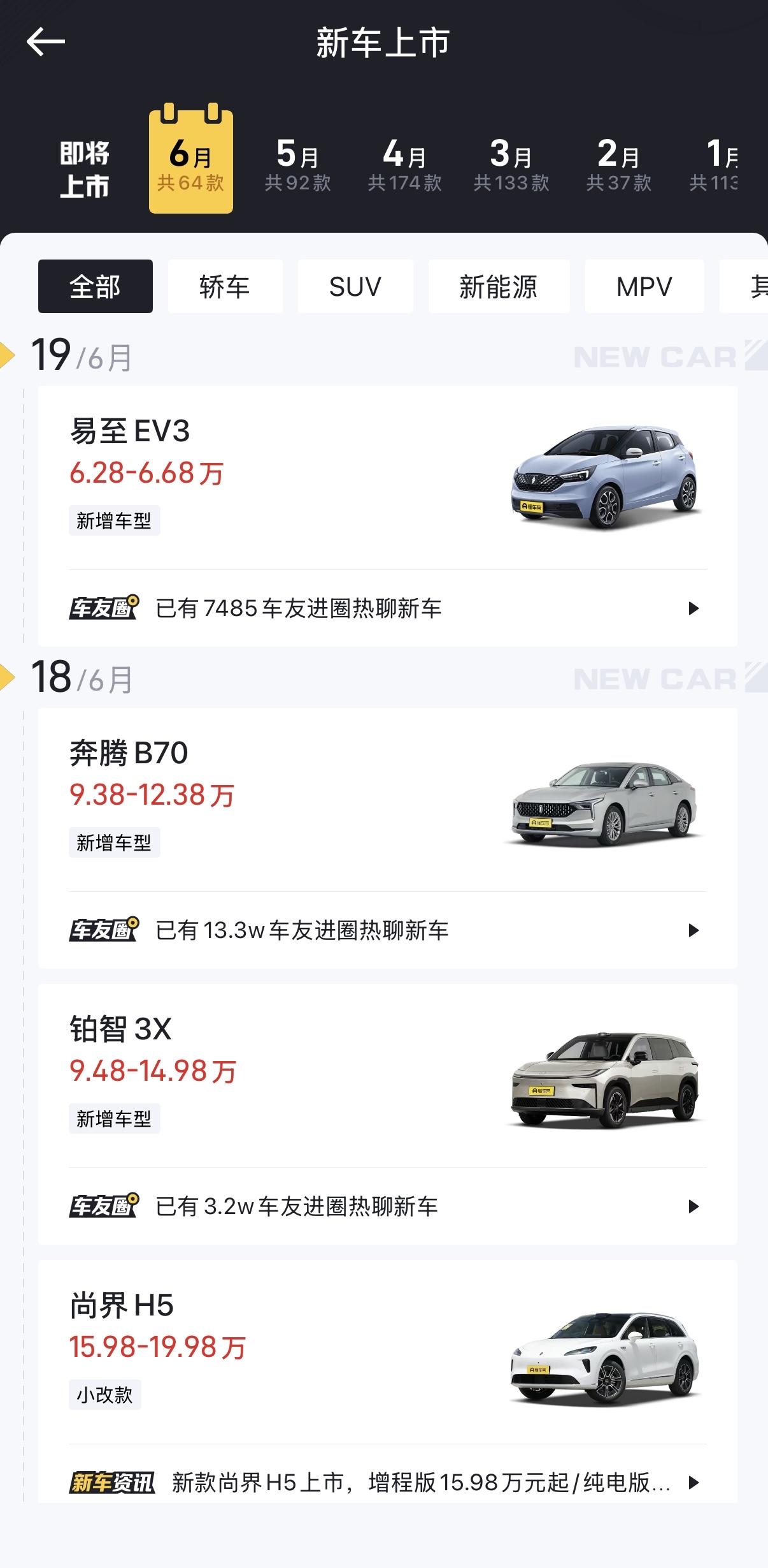 今年直接已经发布各种版本车型613款，新车发布继续，6月还有这些车发布：

6月