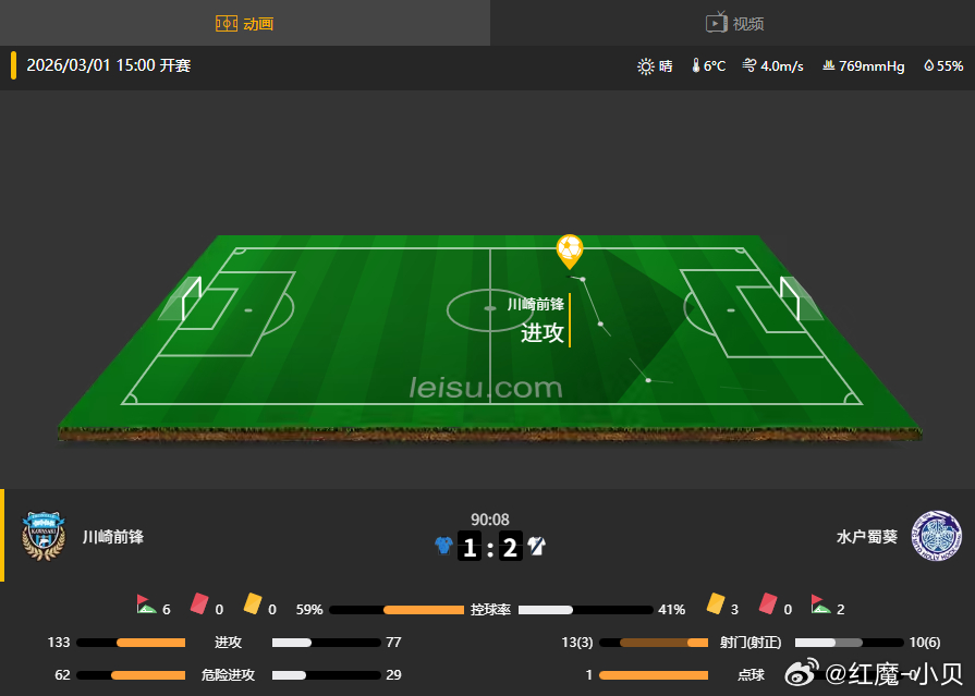 2-2一辈子球迷啊，妈的贪心了，干让负就有了 