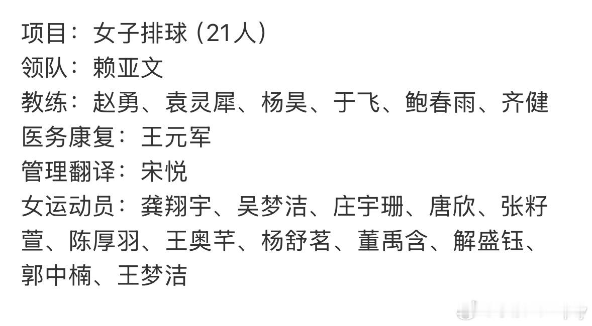 中国女排[超话]  亚运会中国女排名单更新调整张籽萱重新入选，李晨瑄被董禹含替换