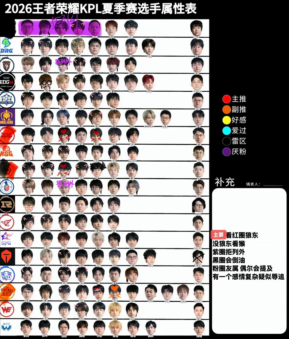 分享图片 