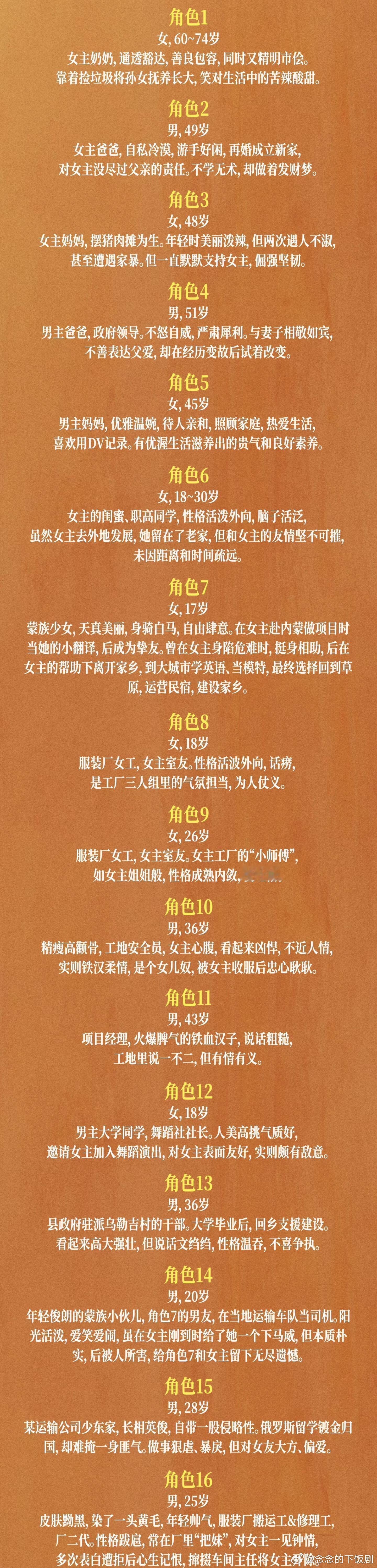 张婧仪《致我那菜市场的白月光》广东开机电视剧《致我那菜市场的白月光》组讯主演：张