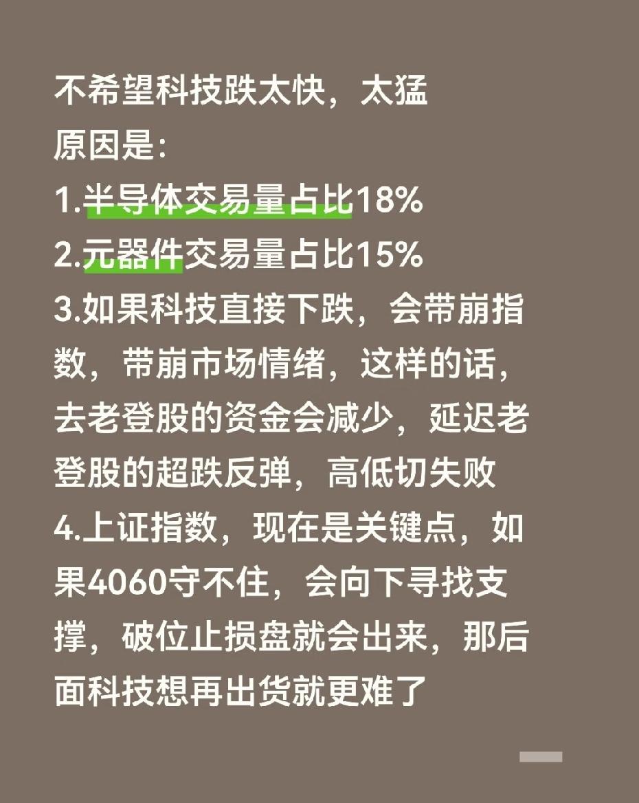 不希望科技跌太快，太猛
原因是：
1.半导体交易量占比18%
2.元器件交易量占