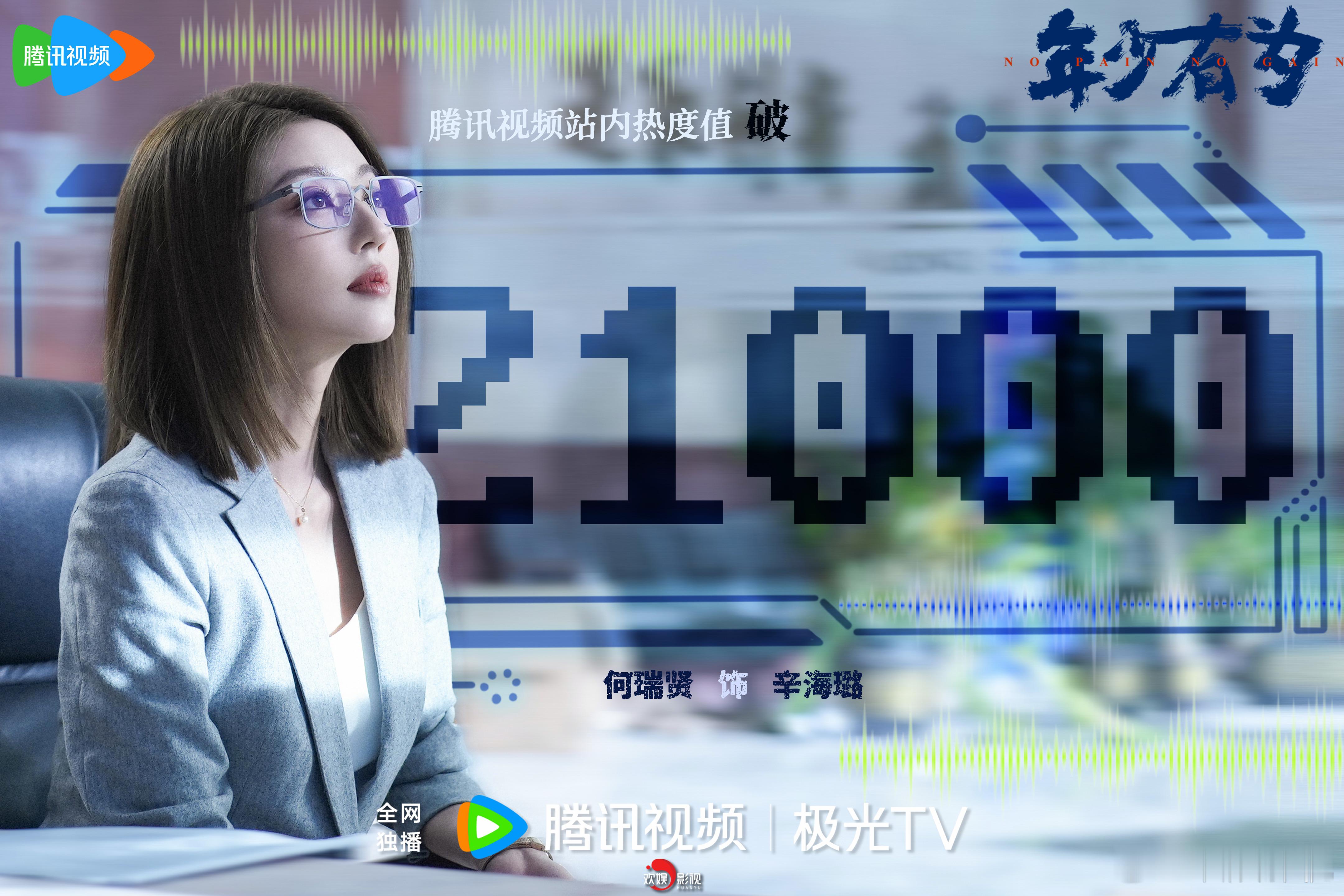 运筹精准，高效满分。恭喜欢娱影视演员主演的《年少有为 》腾讯视频站内热度值破21