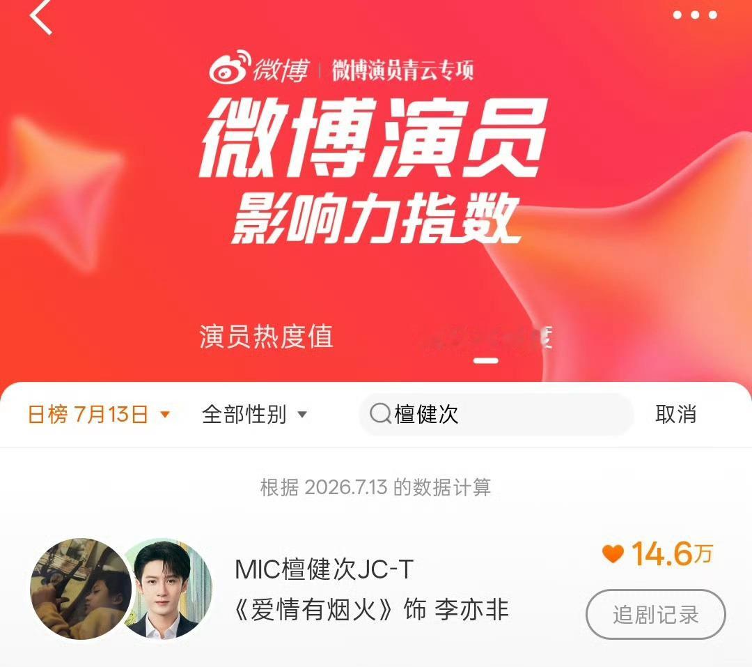 [7.13]来助力15w进去以后在“观众喜爱”找到那个🔍标志，然后输入檀健次，