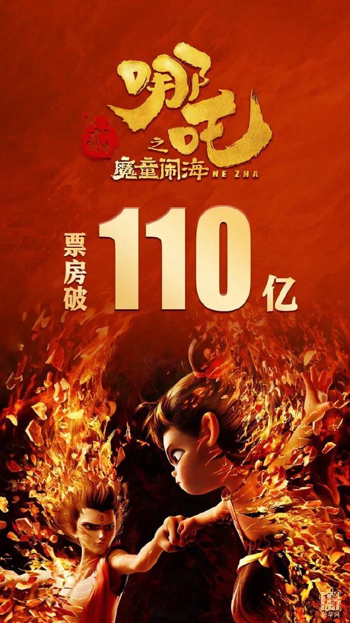 祝贺！《哪吒2》票房破110亿，中国动漫进入全球票房榜前11名！
截至2月15日