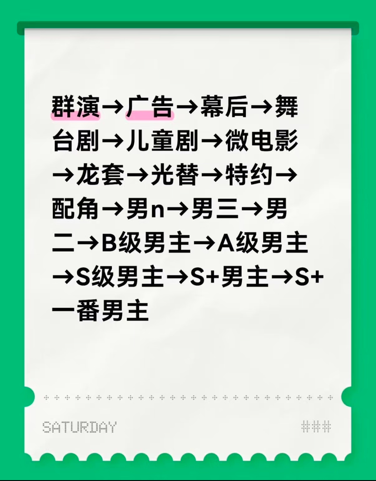 这个视频好好哭从自己试戏的78番客串，到同作者的男主。他走过的每一步都算数，仅仅