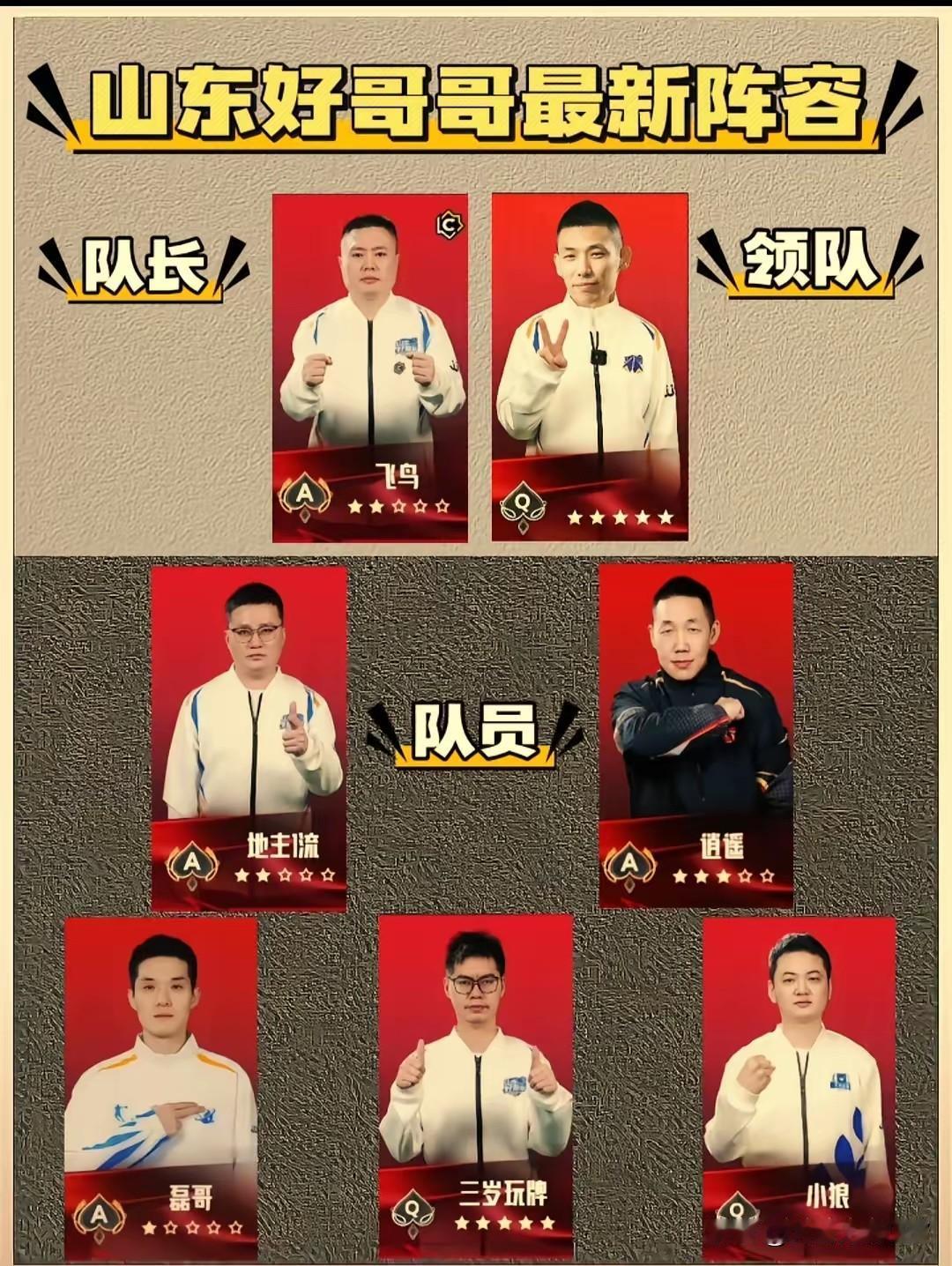 这个队伍咋样？
在JJ的世界里，应该是绝对一流、遥遥领先！