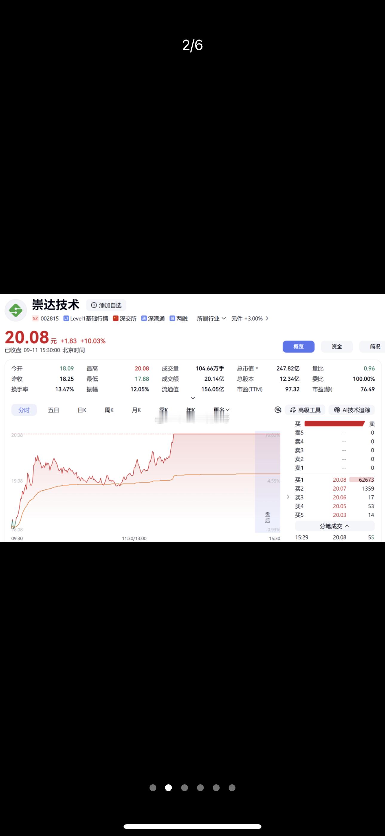 逆市爆发！A股这一板块，涨停潮！午后，崇达技术等多只元器件股直线拉升，并封涨停。