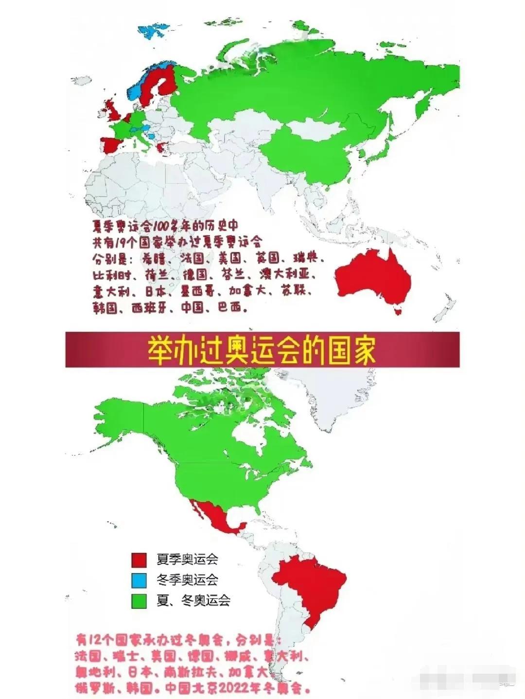 既举办过冬奥会，又举办过夏奥会的国家其实并不多，目前仅有美国，中国，俄罗斯，日本