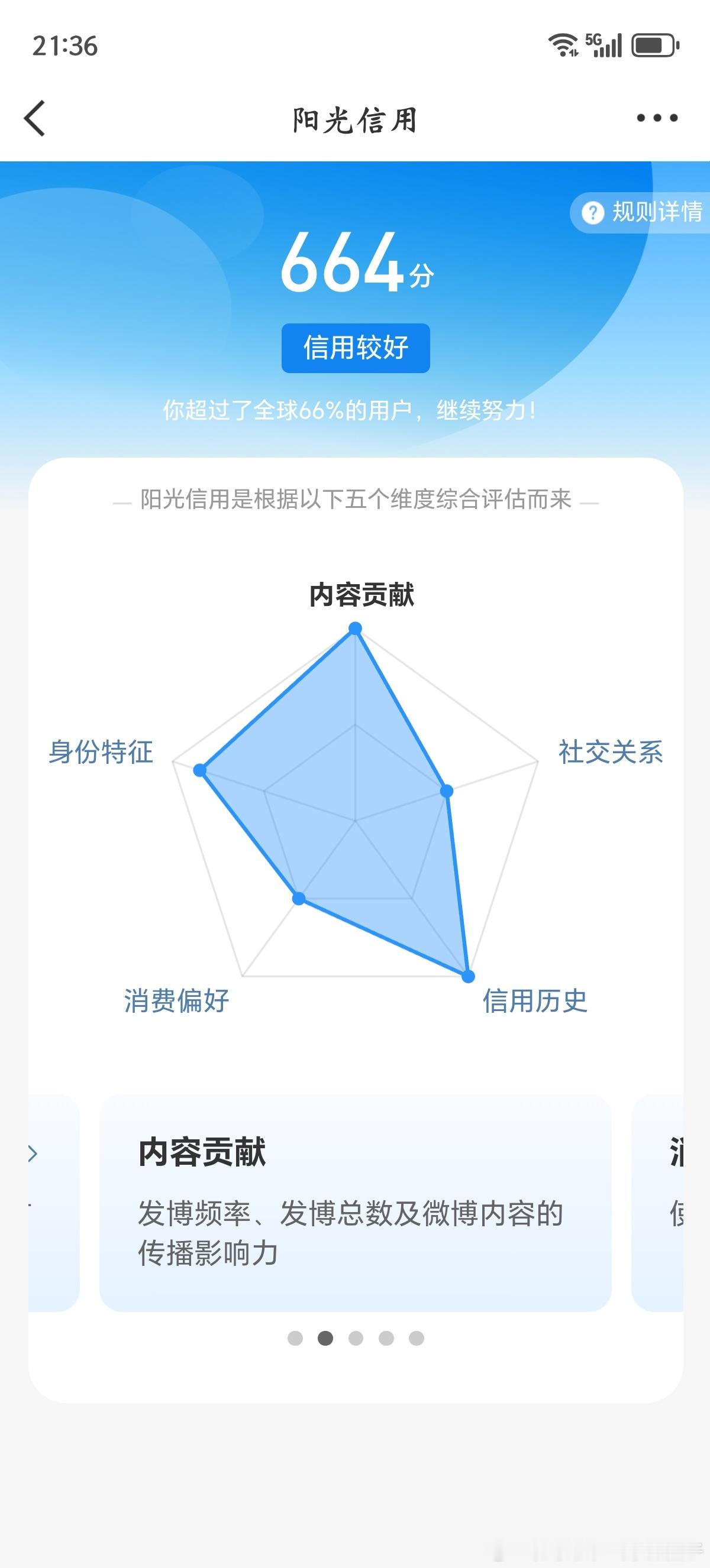 不容易呀！不容易，你终于涨了，微博你是才想起我吗？不过涨了就好，上次是620，太