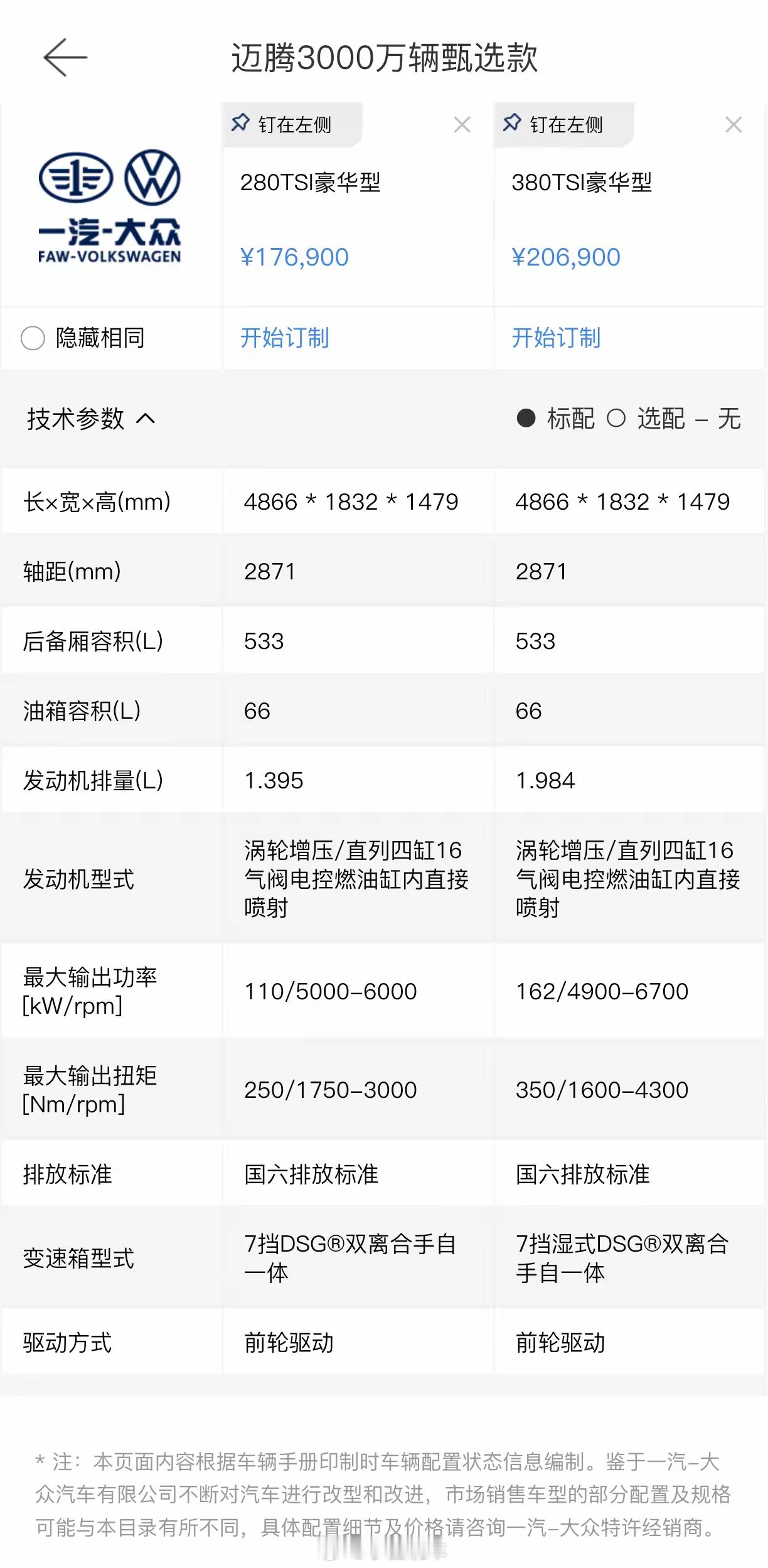 小菌车视界大v聊车 震惊！迈腾B8的380又重新上市了！今天网上有人说B8的38