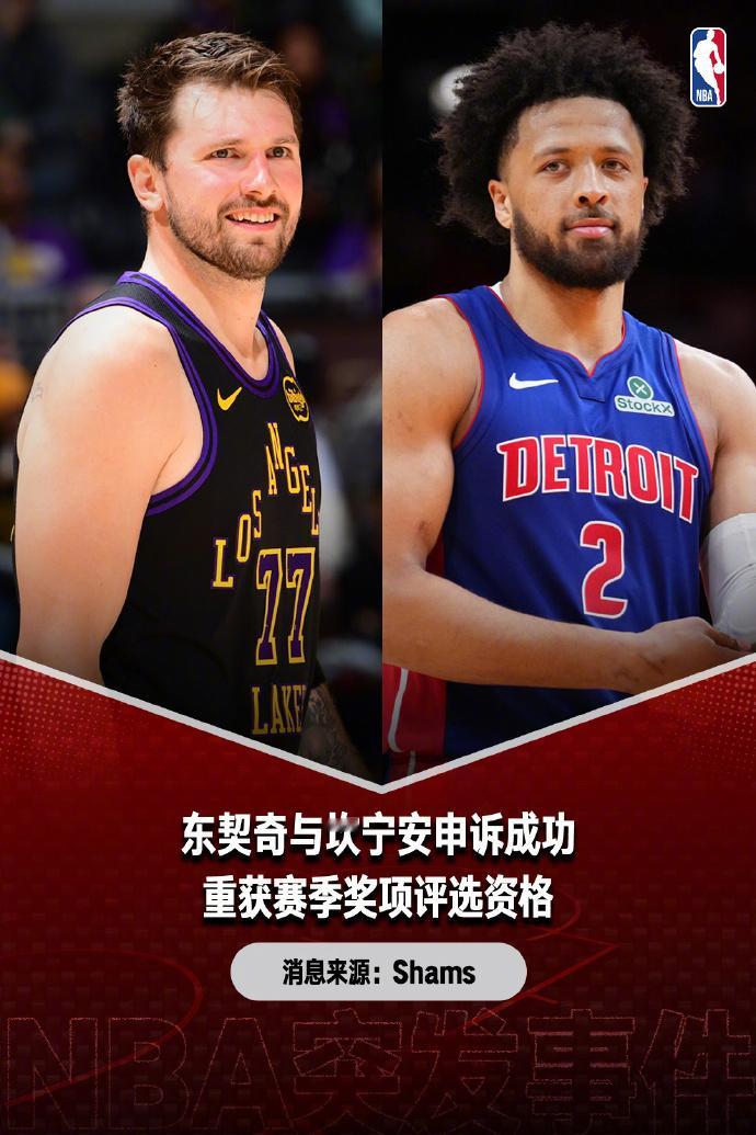 东契奇坎宁安重获评奖资格 据Shams消息：湖人球星东契奇 与 活塞核心坎宁安已