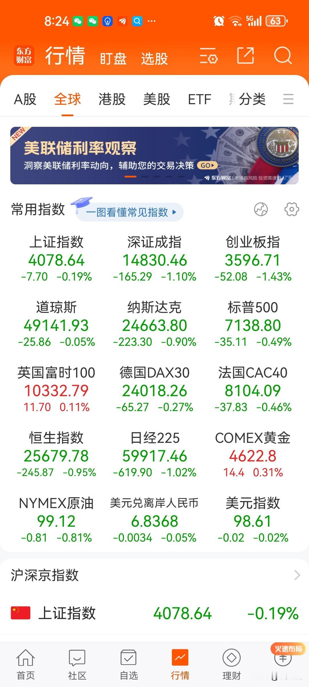 昨日股市暴跌，依然看到牛市才刚刚开始，很多港股比a股溢价很高了，像宁德时代，外资