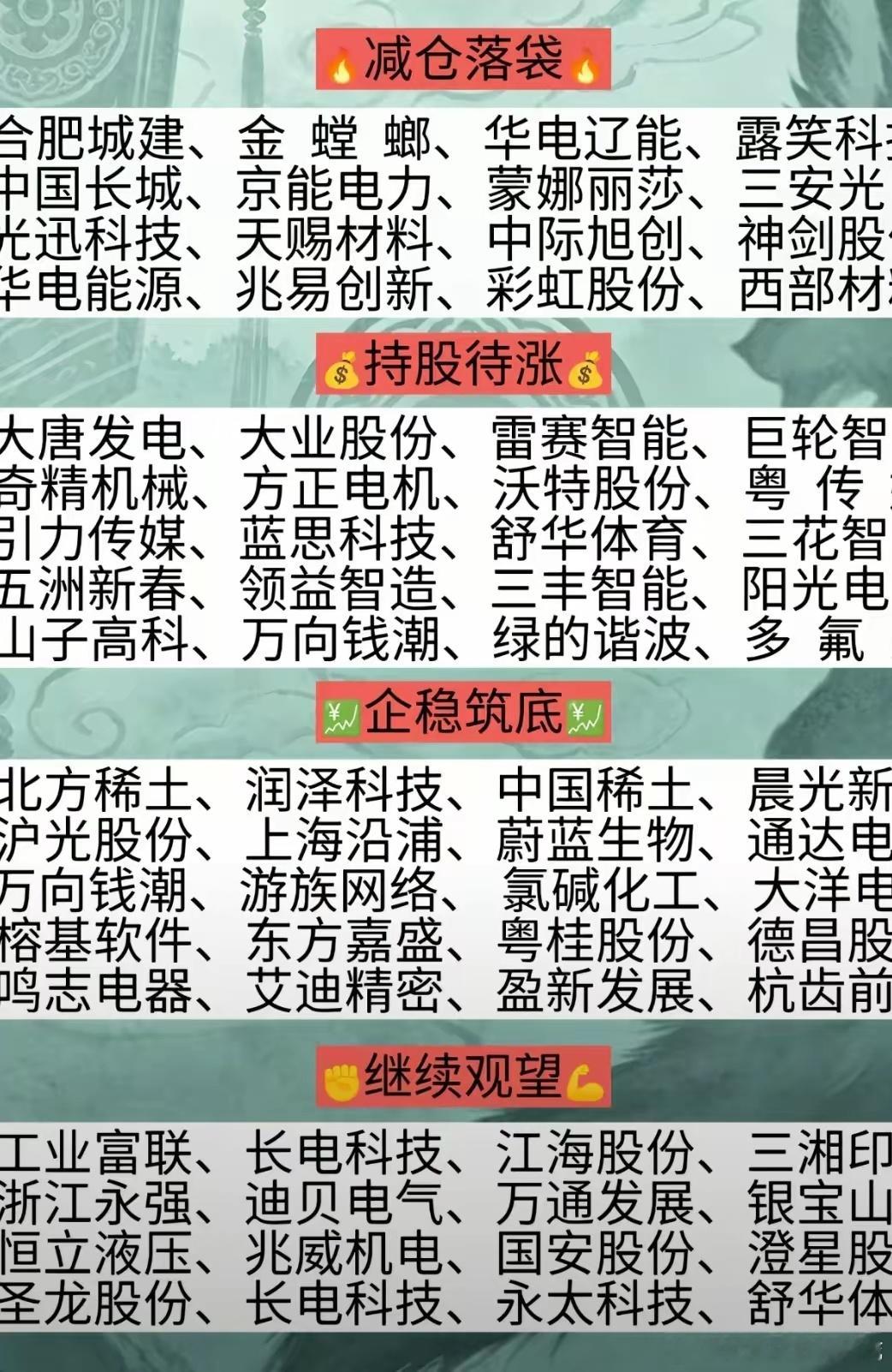 最新市场趋势总结，哪些公司要多加留意？又有哪些公司应该避免踩坑？从最近的市场走势