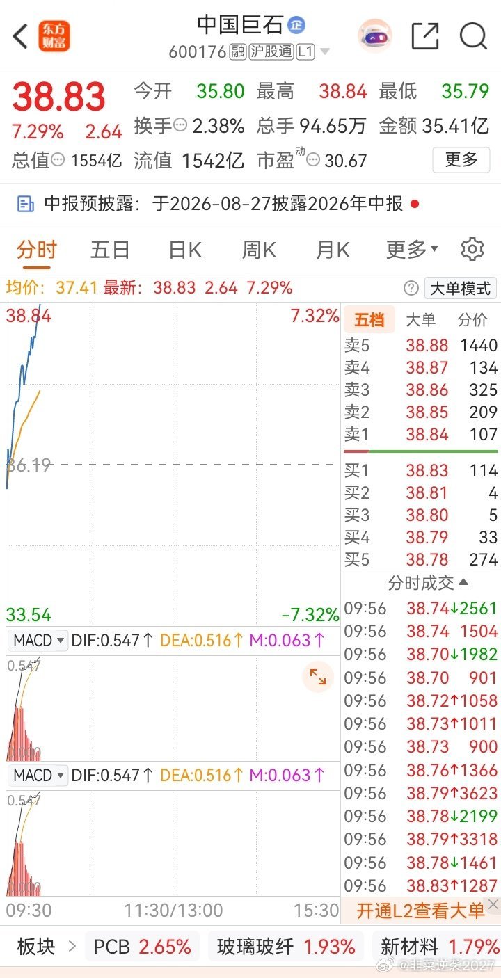 兄弟们这大长腿漂亮吧都跟上了吧你们跟上了飞哥才有动力分享跟上的评论区888看戏的
