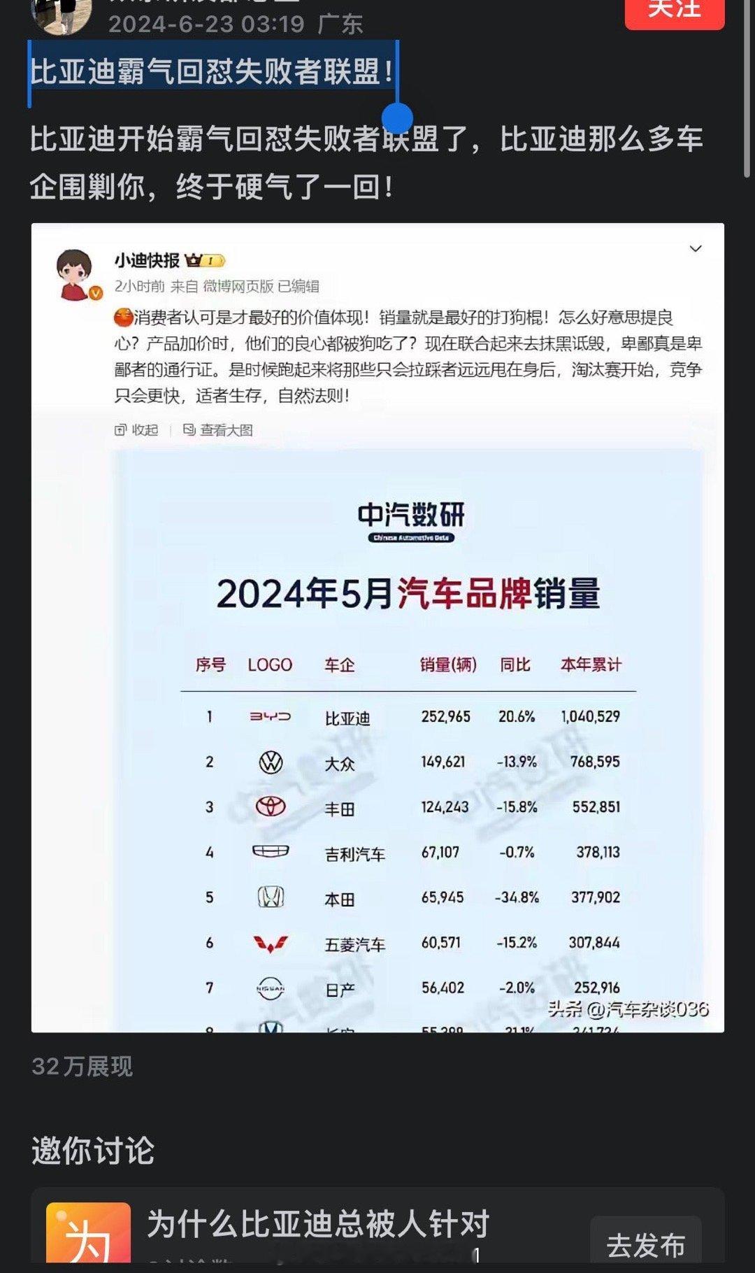 比亚迪霸气回怼失败者联盟！转哈哈哈，指的是广汽 上汽这几个吗 ​​​