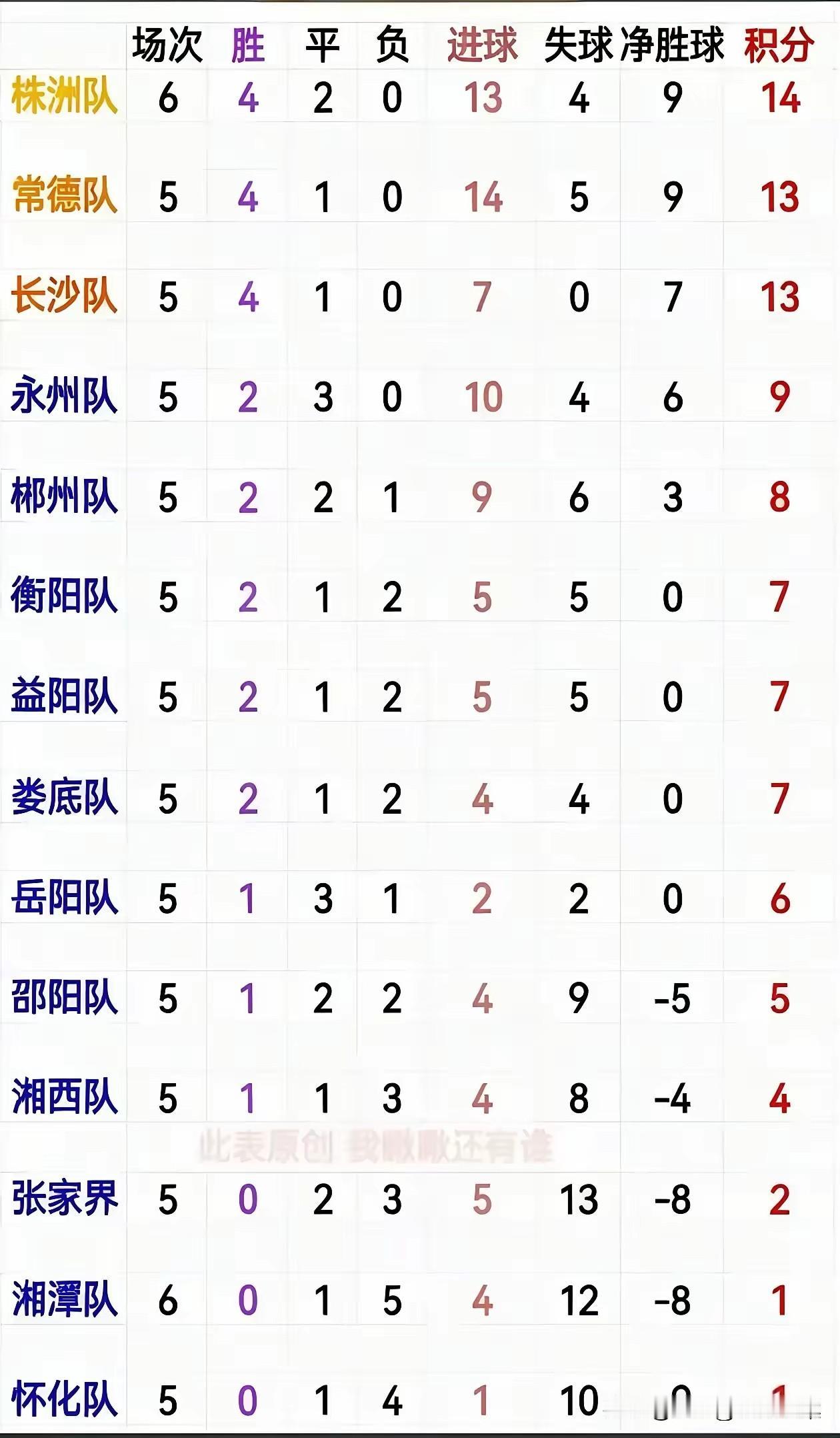 江湖不是打打杀杀，
江湖更是人情世故。
湘超把人情世故体现的淋漓尽致啊。

头把