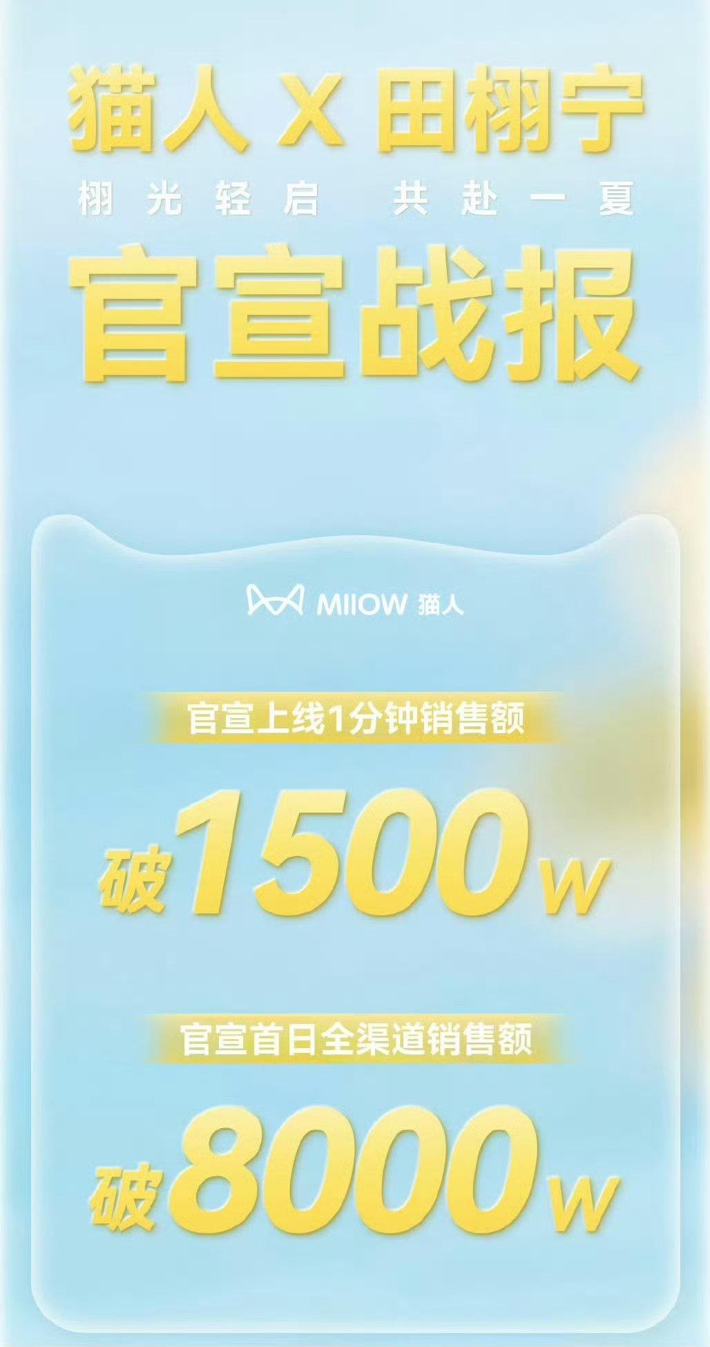 田栩宁猫人战报来了，1分钟销售额1500w，首日8000w，智库也是拿下了202