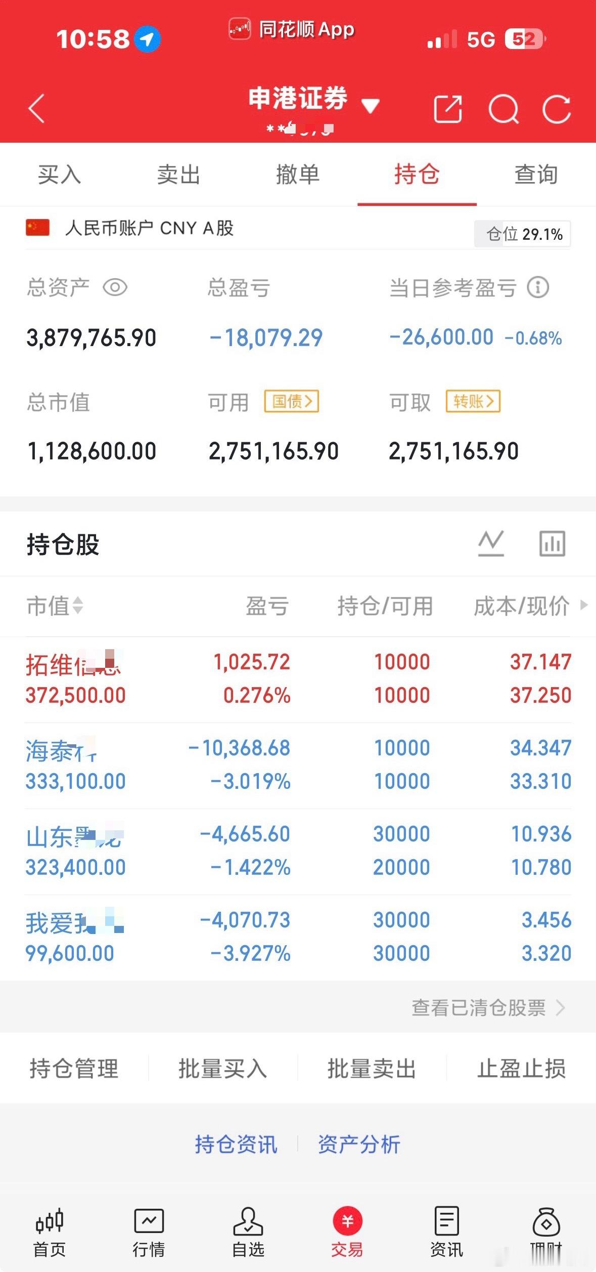 这种弱势反弹，最忌讳抢高开，高开砸下来，又承接不足，又触发量化越卖越跌的模式了，