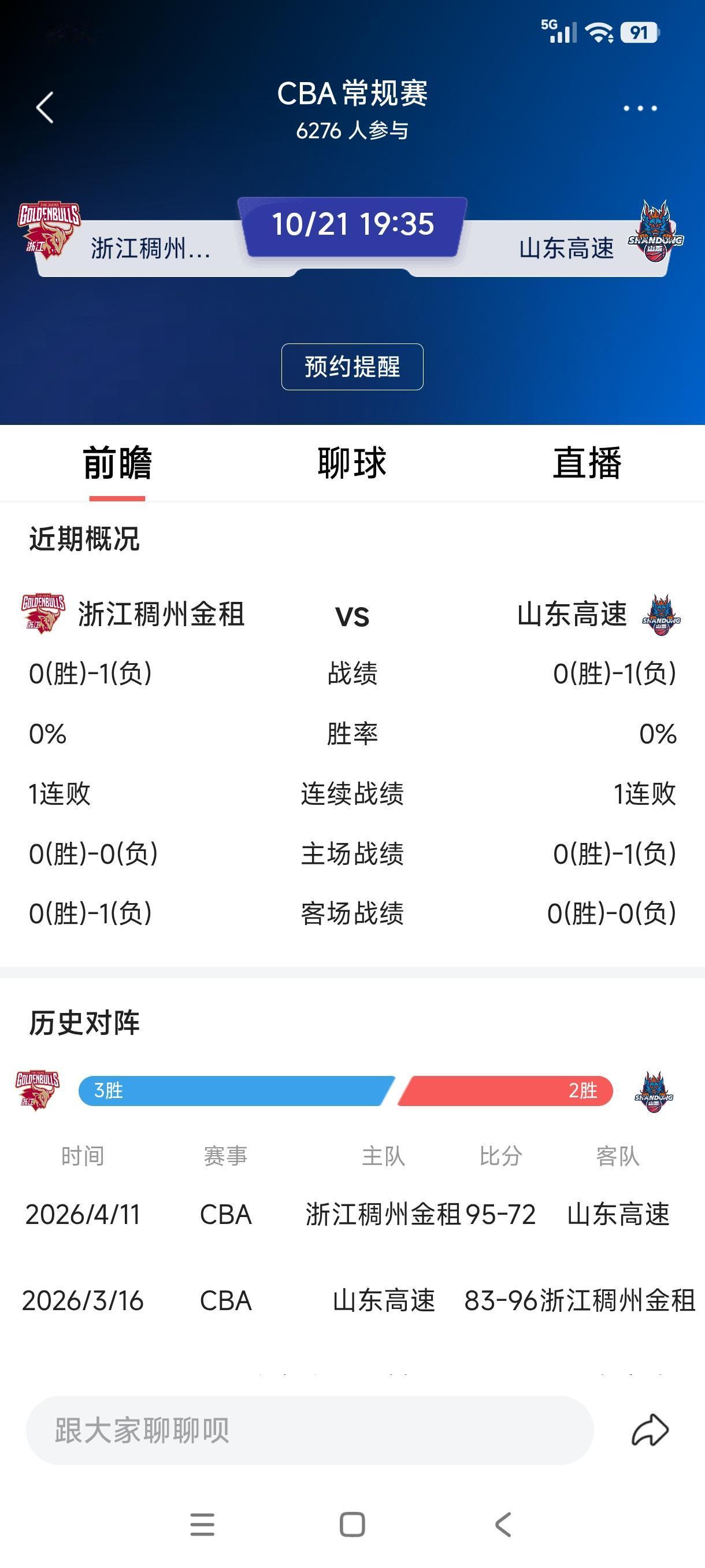 山东高速要想客场战胜浙江稠州金租，取得新赛季CBA首胜，必须做出改变，在首发五人