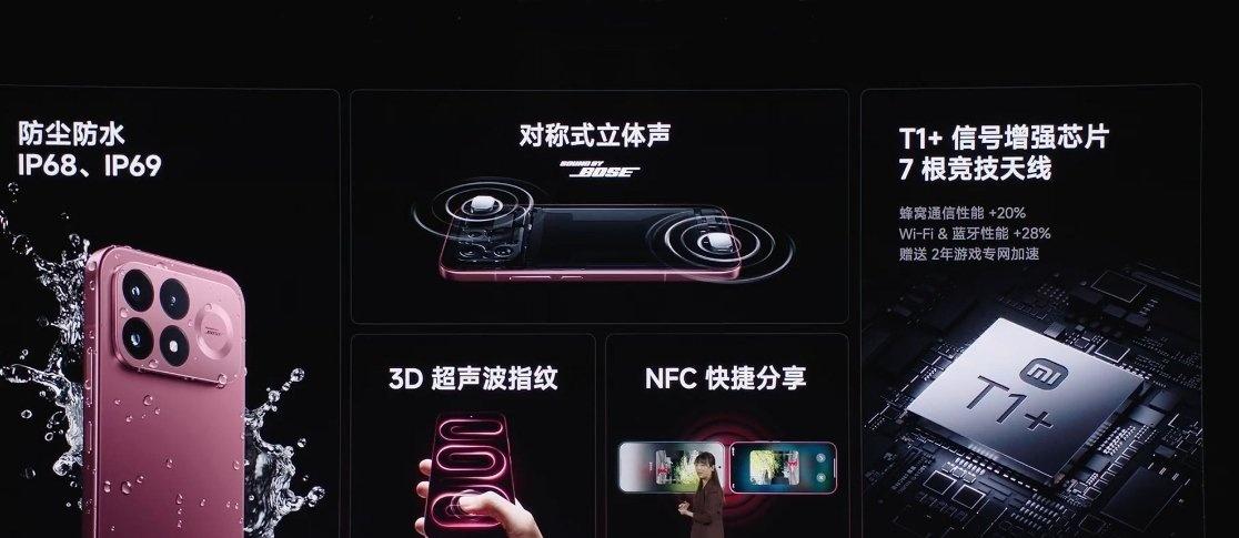 REDMI K100 Pro 外围参数给的也很全，

超声波指纹、

IP66 