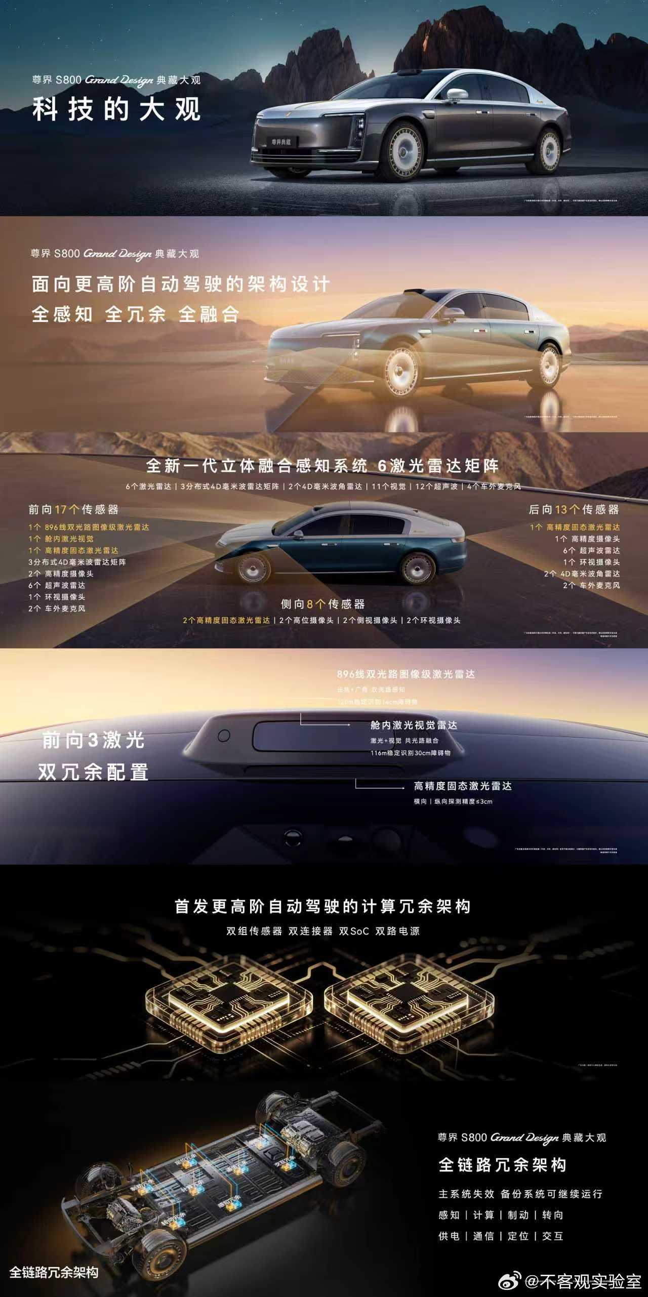 尊界S800典藏大观将实现L3自动驾驶尊界S800典藏大观搭载ADS5 尊界S8