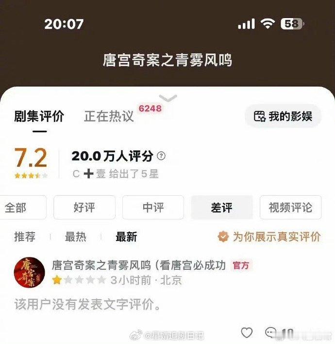 《唐宫奇案》官抖说给剧打一星不是官方所为，也不代表官方任何立场。现在事件还在排查