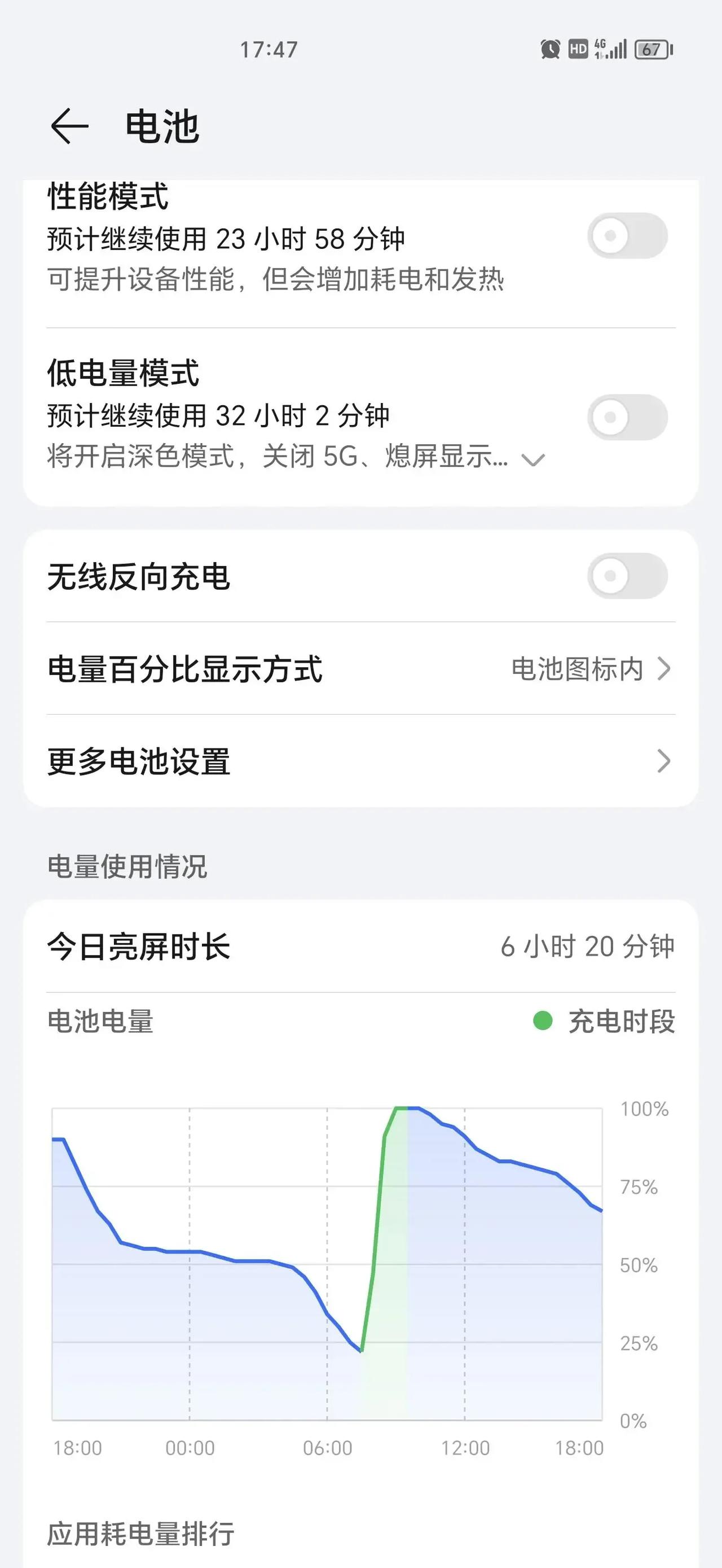 荣耀magic5至尊版续航；
之前有看到帖子说magic5pro续航不行，昨天拿