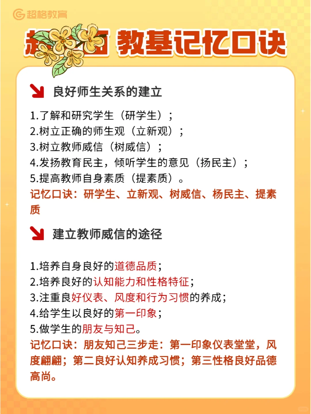 📍 教基口诀 | 知识点背诵法⑥