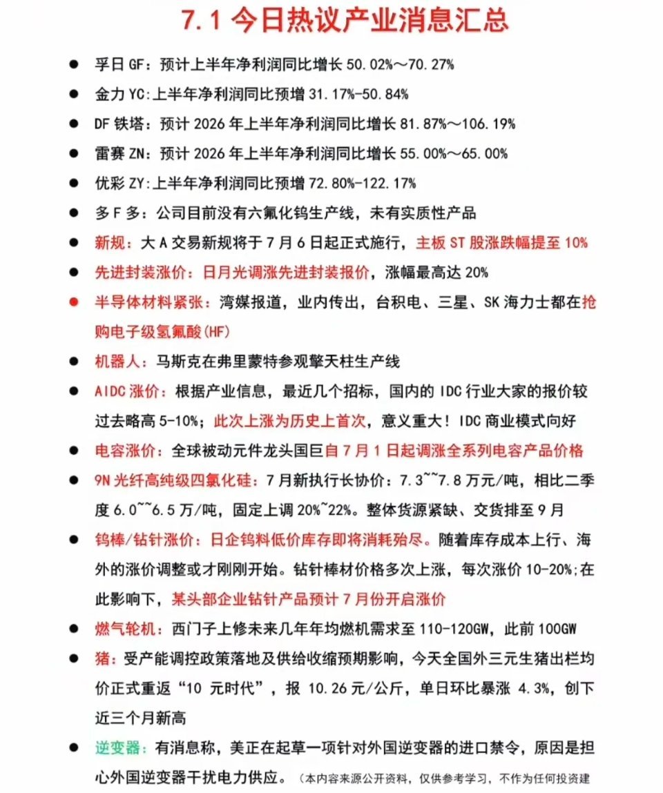 7.01周三    财经热点+上市公司公告精选！1.交易新规2.先进封装涨价3.