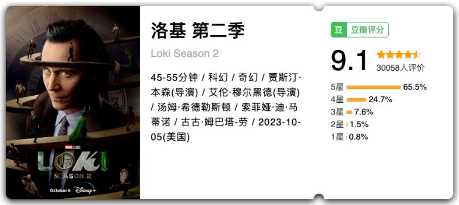 高分好评，《洛基》第二季直接封神！