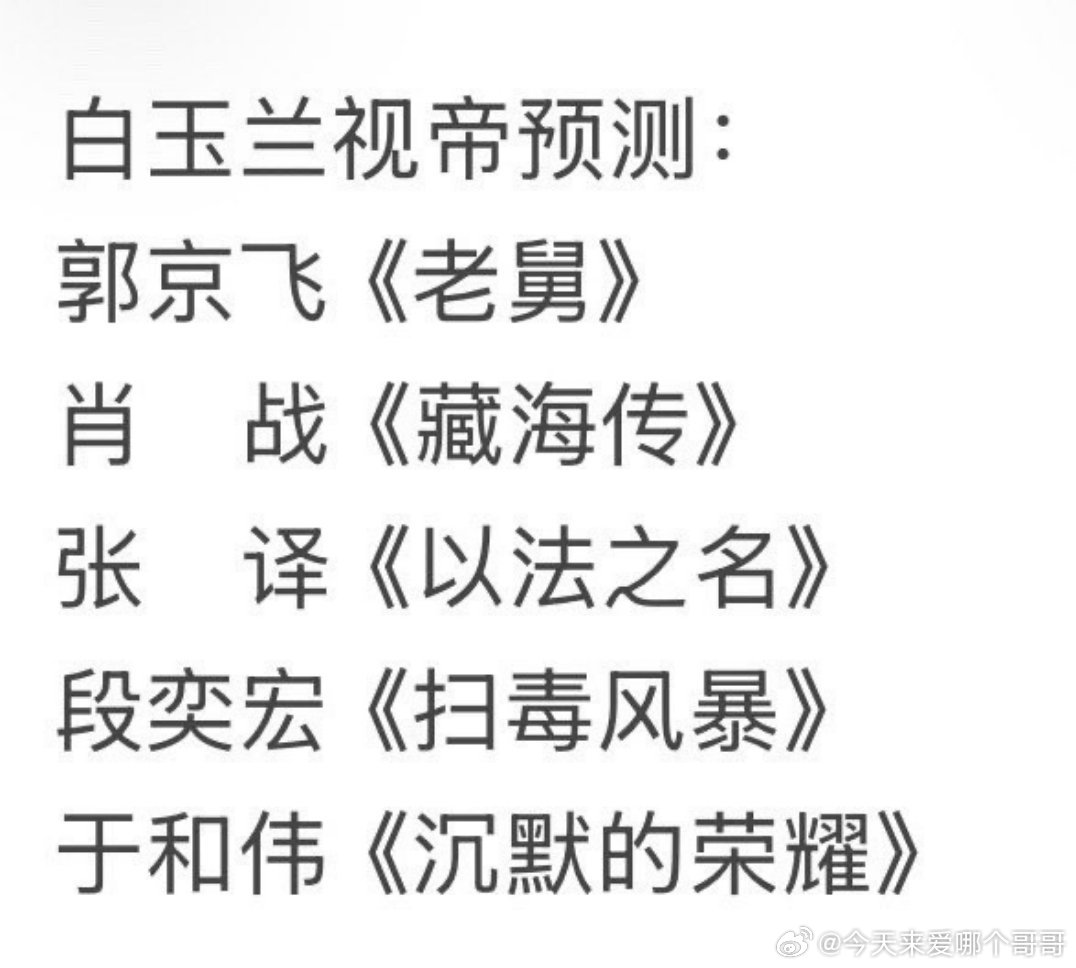 2026白玉兰视帝视后提名预测 