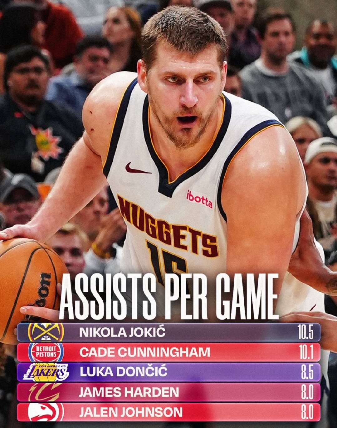 我知道你知道联盟助攻王是谁，但我还是要吹。伊朗这次不想忍了