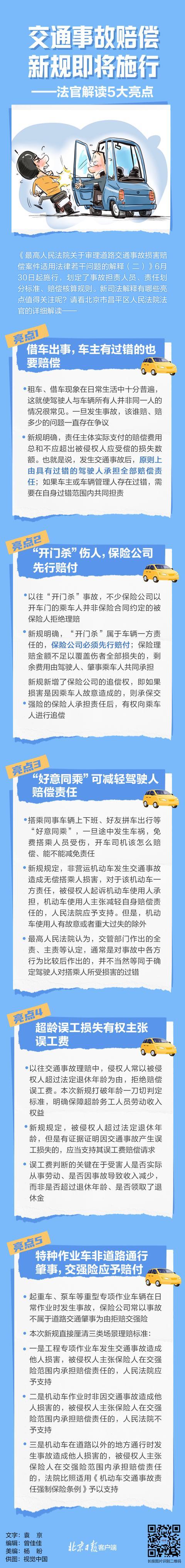 一图读懂｜交通事故赔偿新规法官解读5大亮点[赞]