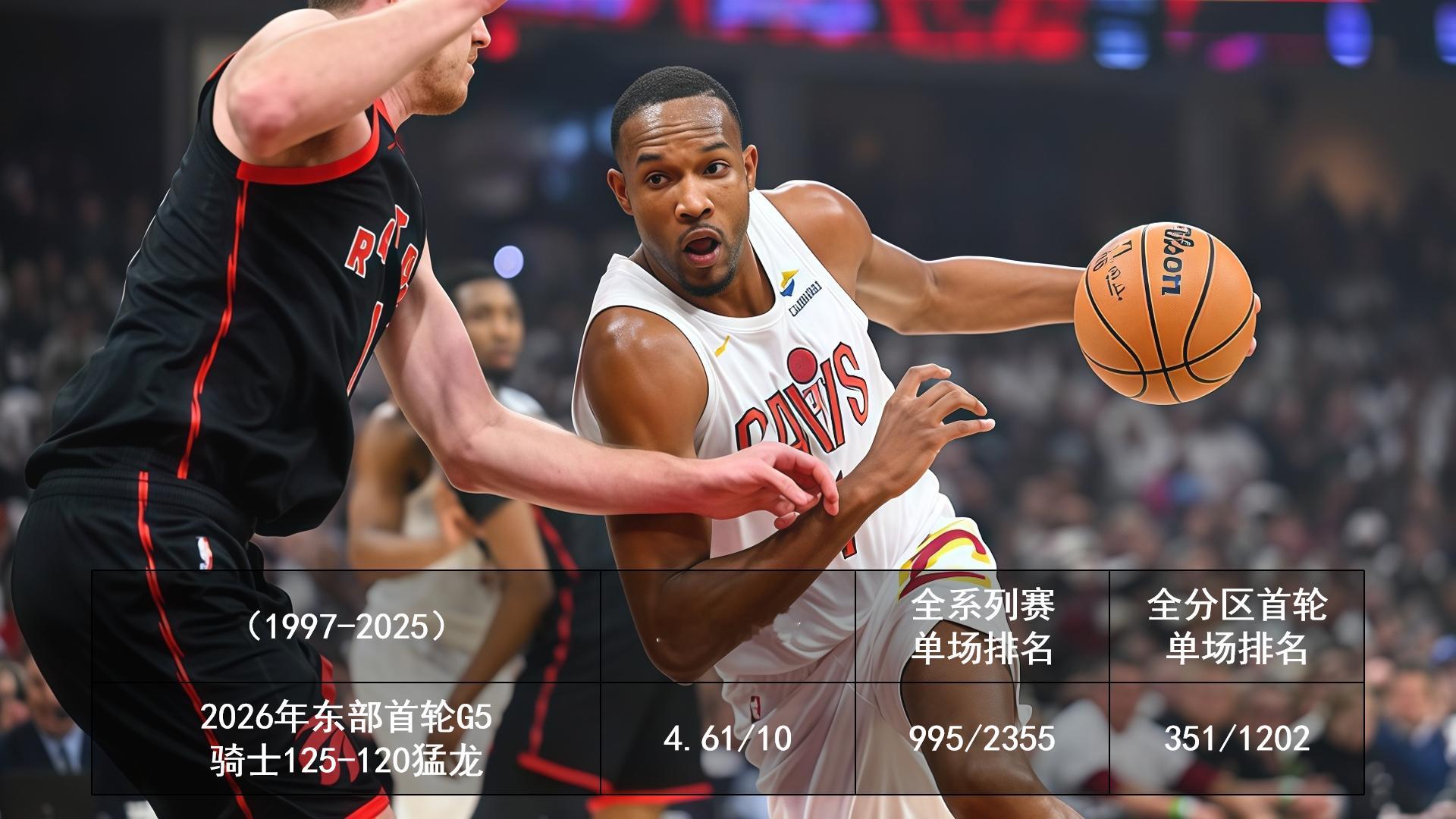 2026.4.30 今日季后赛豆瓣评分2026NBA季后赛