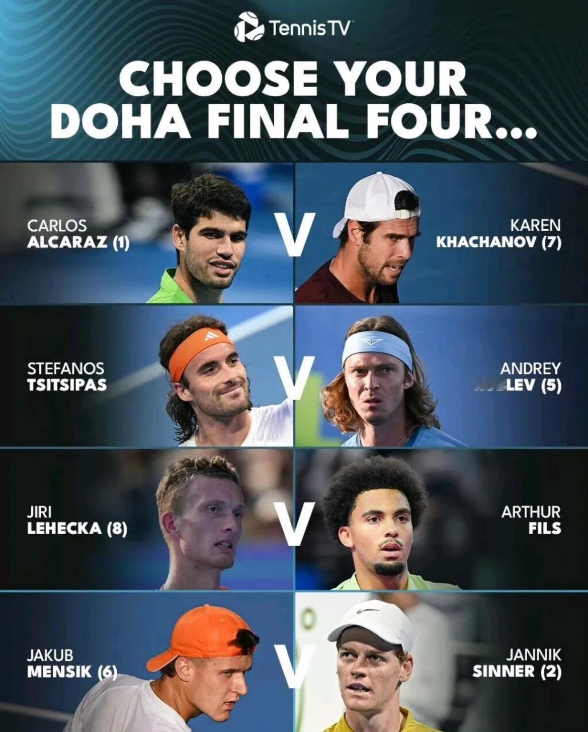 网球talking大会体育大赏 多哈男子八强，这个阵容如何？ATP