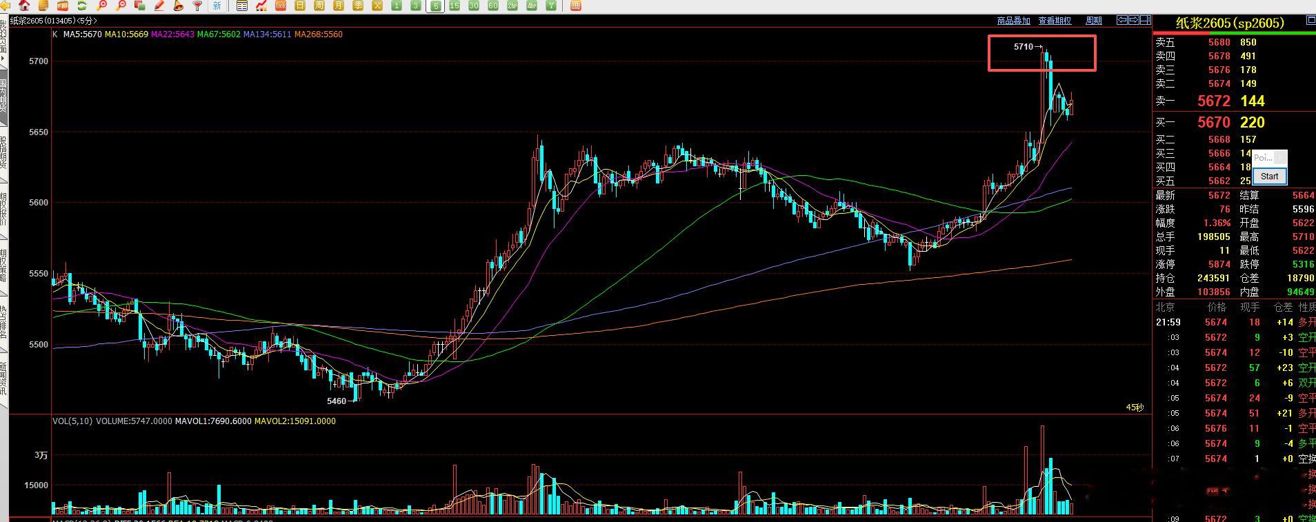 纸浆今天终于完成第三目标不知道有多少同学拿住了纸浆！ 