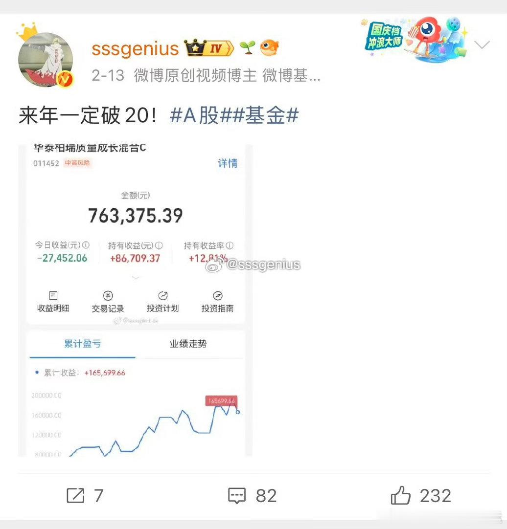 10-20-30-50-80-100目前收益104➕一路实盘见证。你们都是观众。