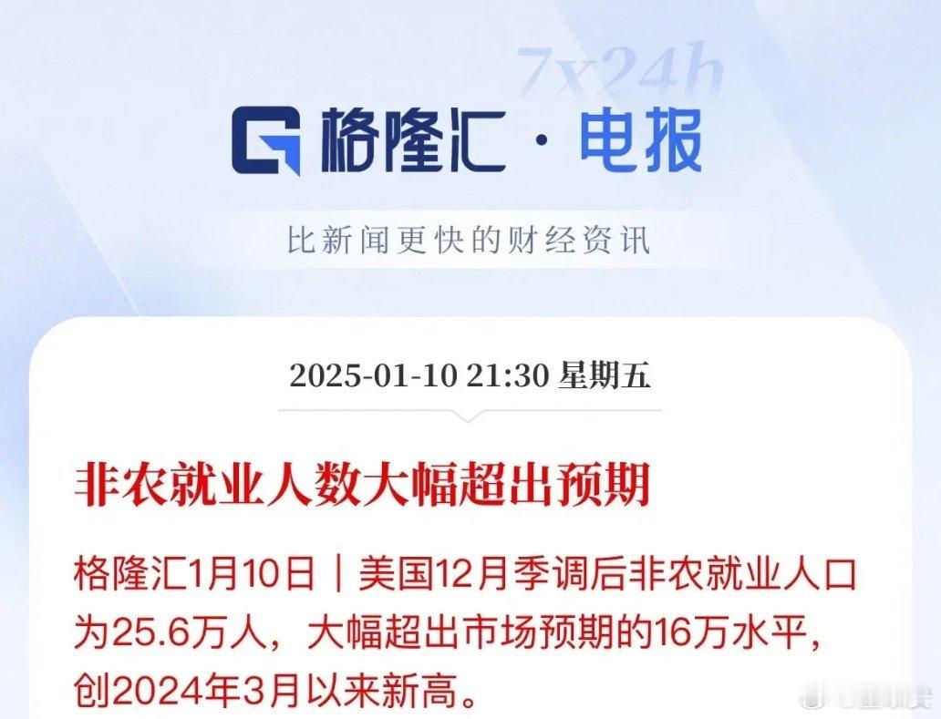 爆了！大超市场预期，美国12月非农就业人口数据出炉美国劳工部公布，12月非农就业