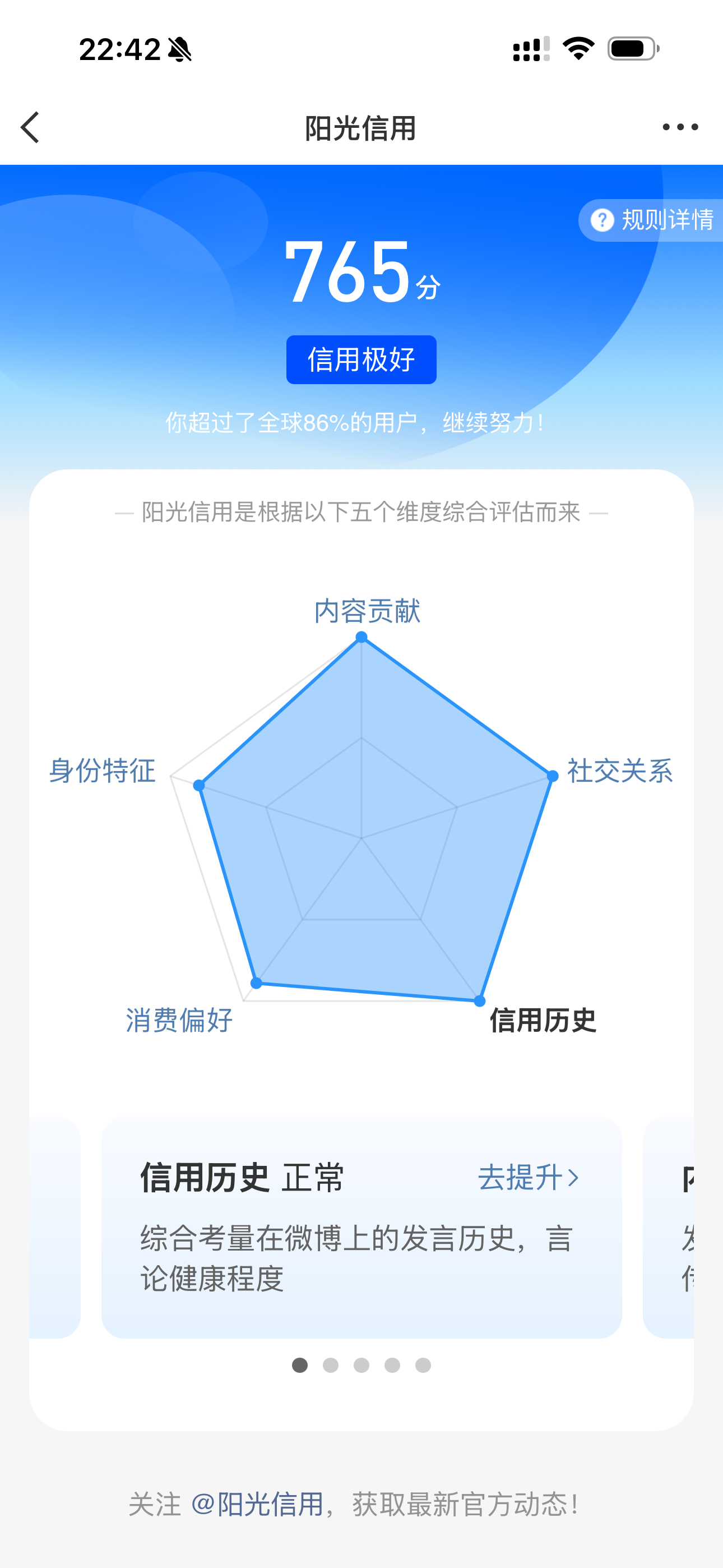 wk刷新了？我涨了三分 ​​​