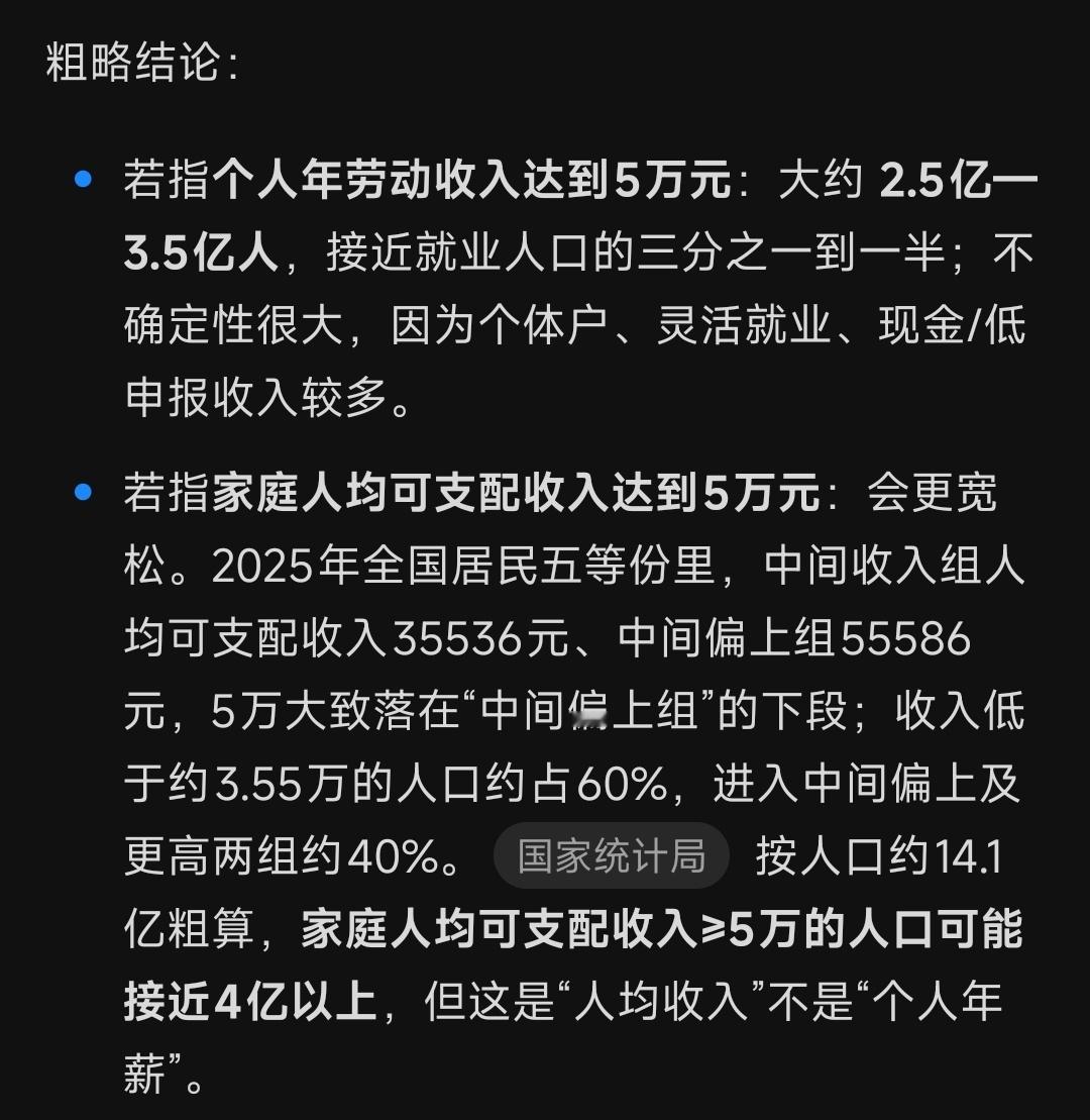 购房贴息 150万房子价格把很多人对钱的概念都搞乱了，所以觉得5万块的利息不是什