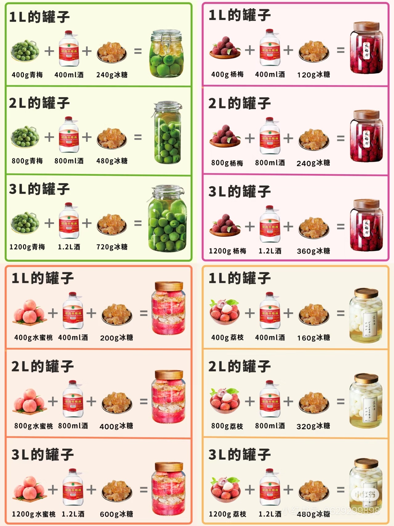 昨天荔枝和杨梅买多了，打算做点水果酒。第一次尝试，研究了半天也没选出来酒。红薯上