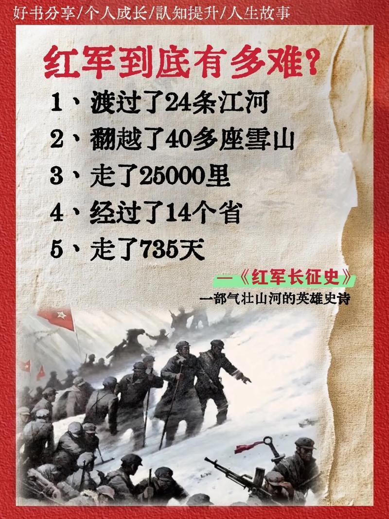 为传承红色基因、汲取奋进力量，多家医疗机构组织全体医护人员集中观看红色史诗影片《