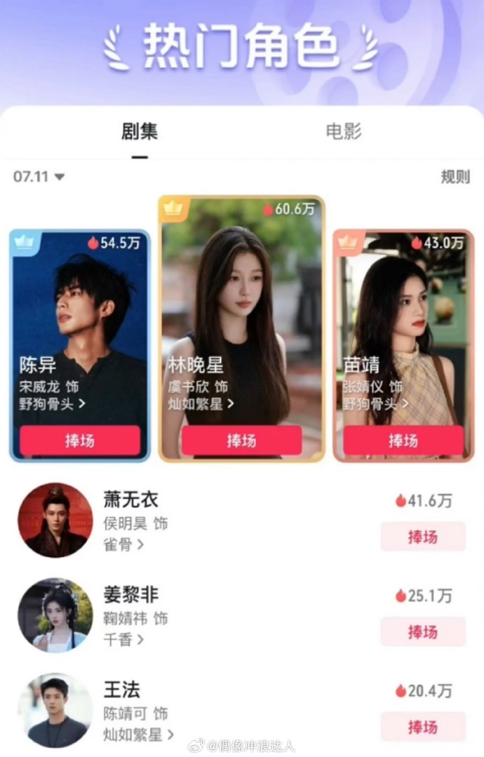 灿如繁星 数据异常 灿如繁星数据好但是排名不动？ 