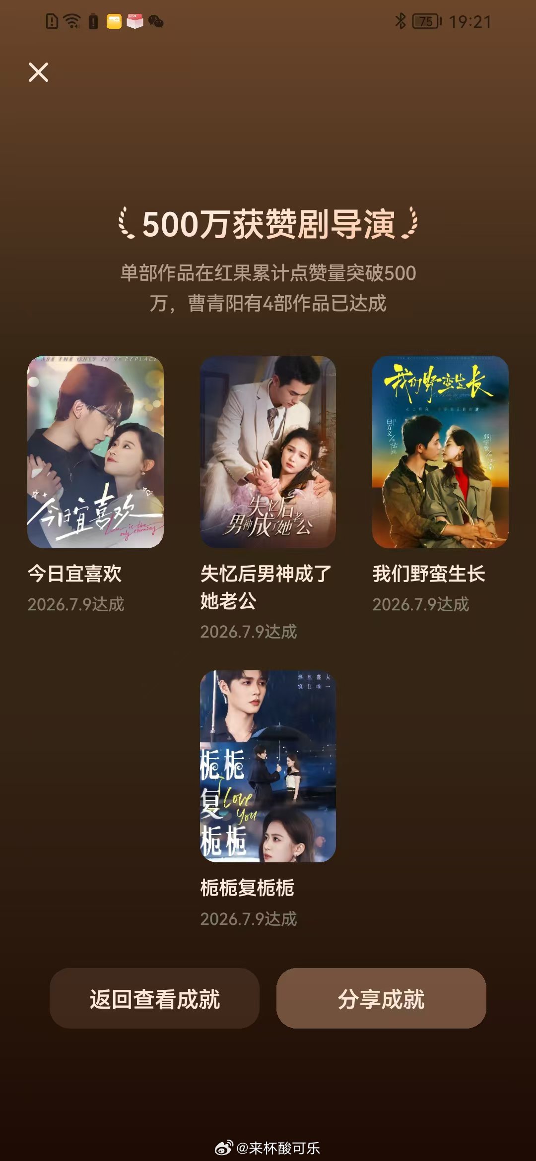 幕后导演编剧的红果成就曹青阳10亿播放导演5部《新婚有瘾》《你来时，风起云涌》《