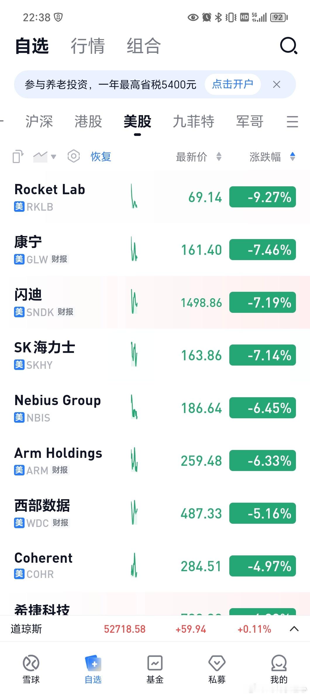 牛市的回撤如同绞肉机 