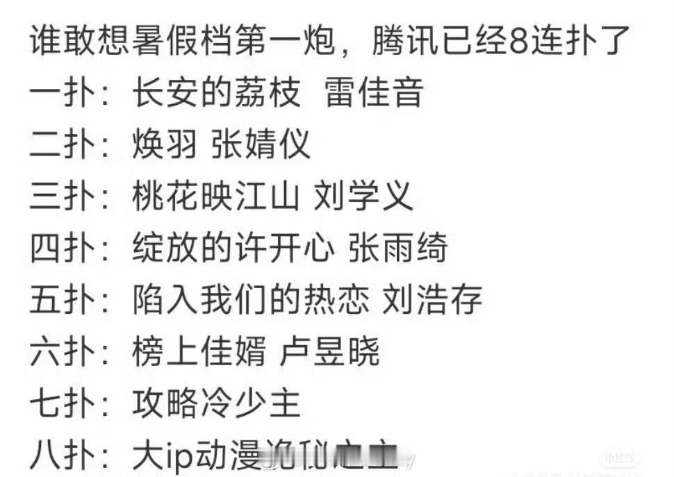 眨眼间🐧已经八连扑了，诡秘之主我是没想到的，我以为起码是斩神的水平 ​​​