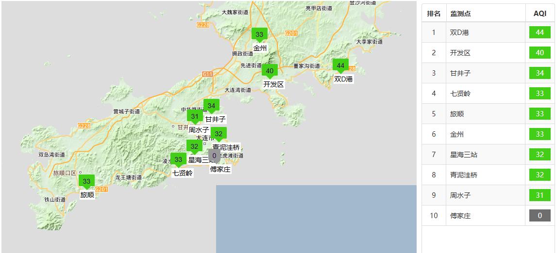 实况：

早间6：30市区天气多云，气温23.5度，相对湿度77%，吹偏南风，目